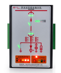 【開(kāi)關(guān)狀態(tài)顯示器】“生活之美 源于共創(chuàng  )”